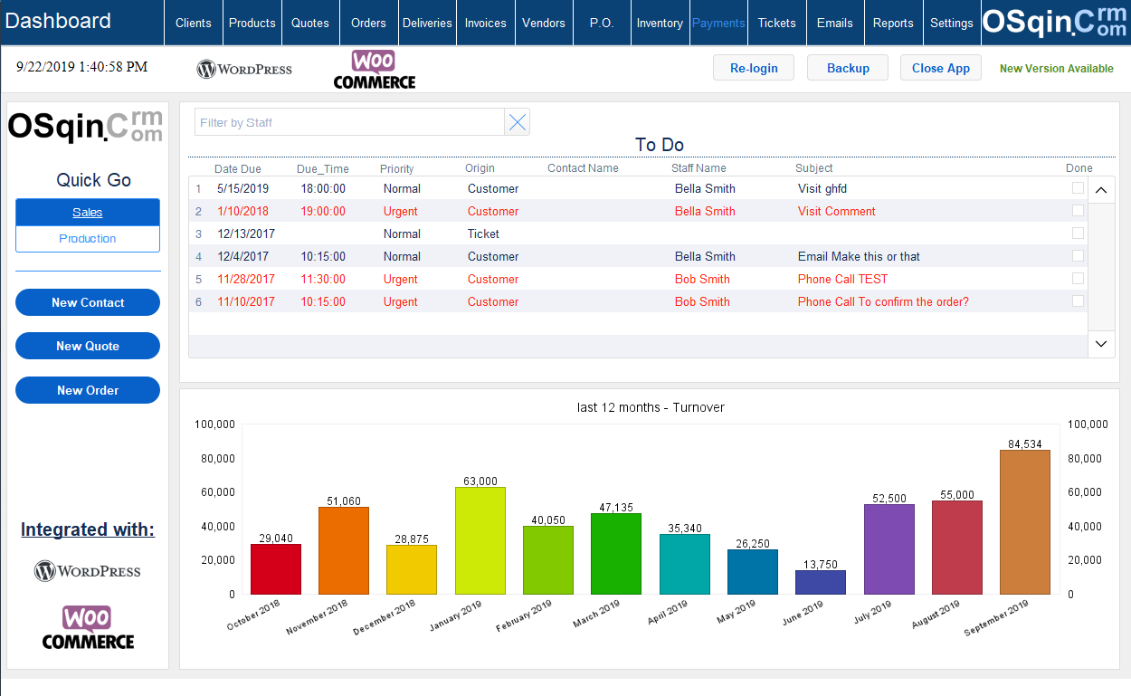 OSqin Crm Dashboard Example Filemaker Dashboard