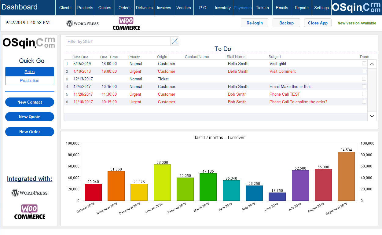 OSqin Crm Dashboard Example