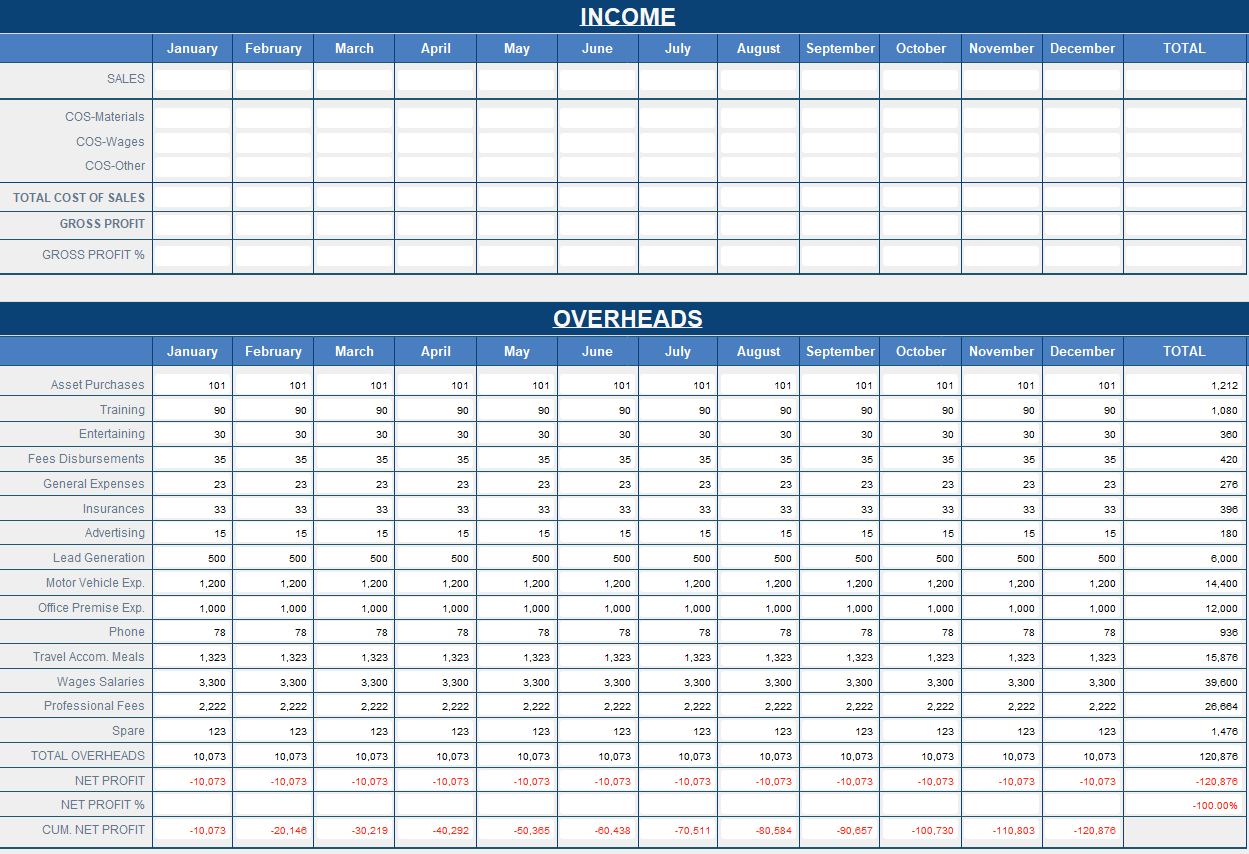 OSqin Crm - Filemaker Reports - Key Financial Filemaker Financial Key Report