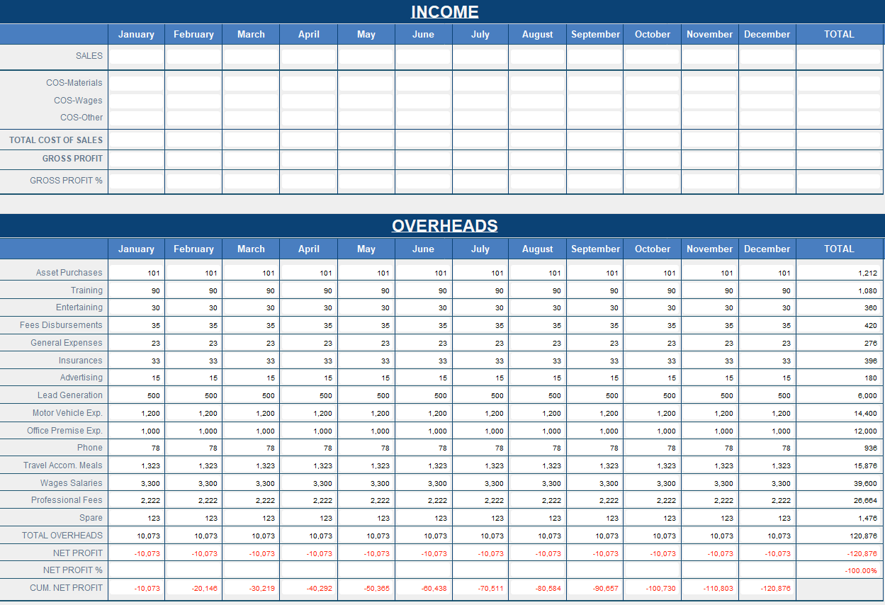 Filemaker Financial Key Report